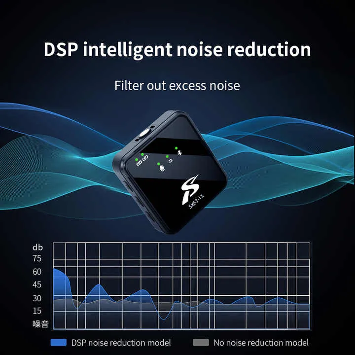 SX63 Wireless Microphone with Charging Case. Type C, iPhone, 3.5mm All in One, Noise Cancelling Collar Wireless Lapel Professional Microphone with Earphone to Listen Live Voice 