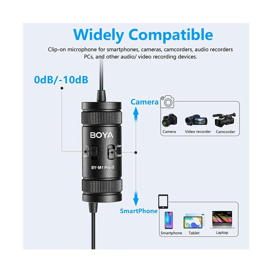 BOYA BY-M1 Pro II Universal Lavalier Microphone- No Need Batteries