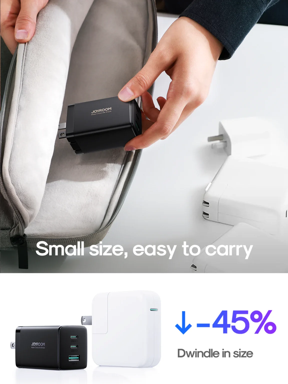 JOYROOM JR-TCG01 GaN Ultra 65W 2C1A Fast Charger