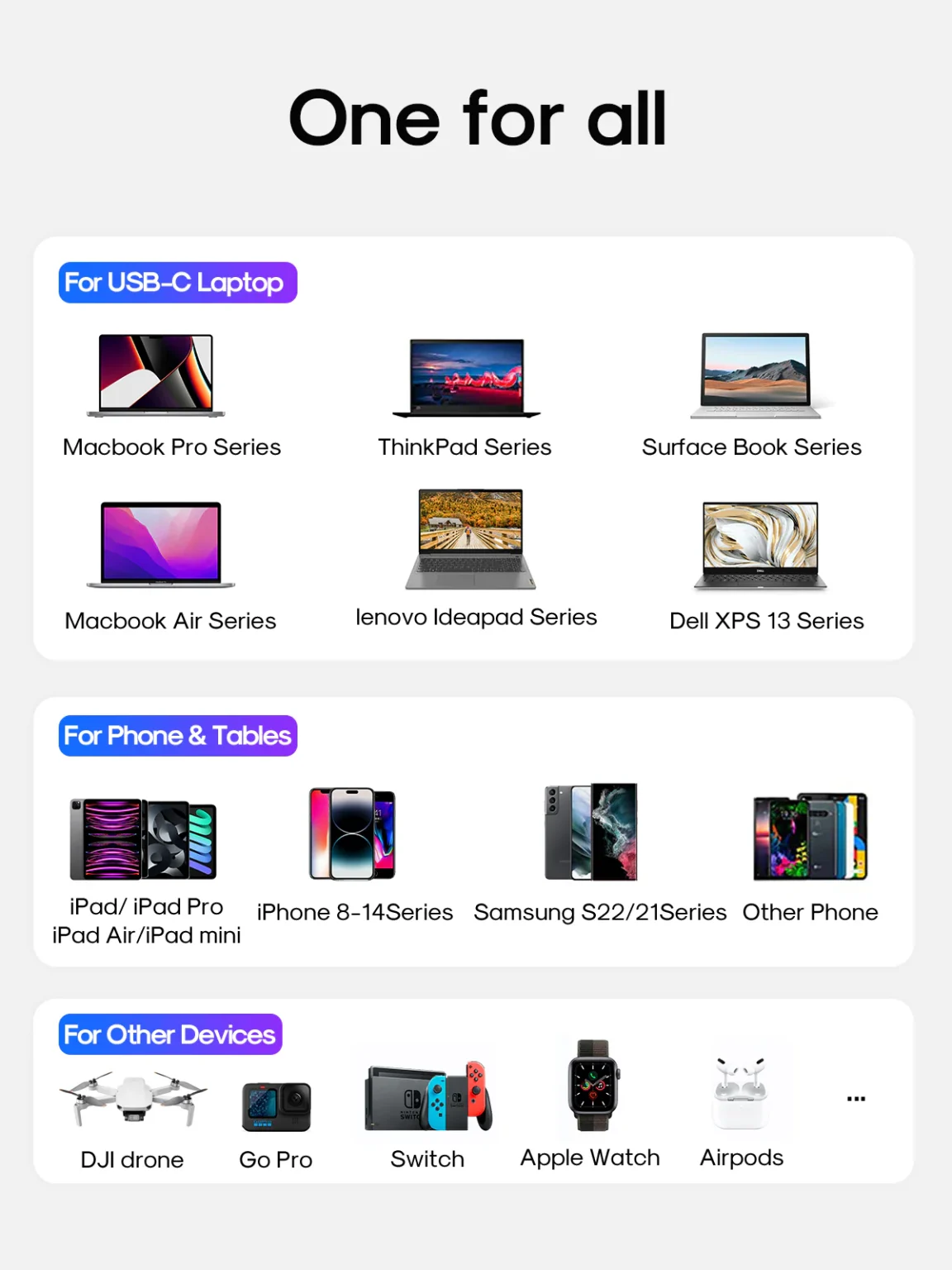 JOYROOM JR-TCG01 GaN Ultra 65W 2C1A Fast Charger