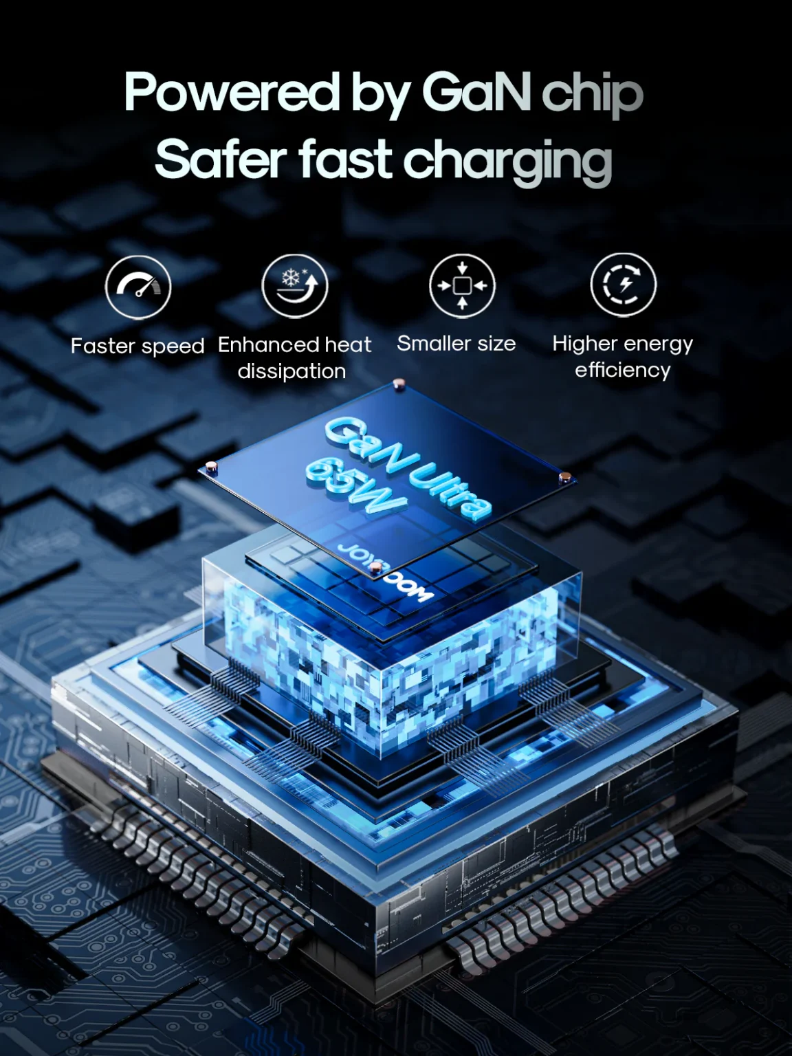 JOYROOM JR-TCG01 GaN Ultra 65W 2C1A Fast Charger